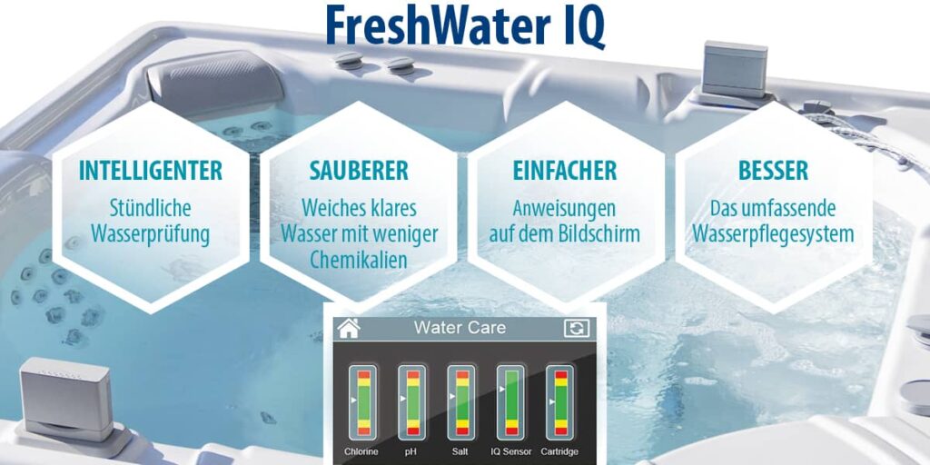 FreshWater IQ – intelligente Whirlpool Wasserpflege